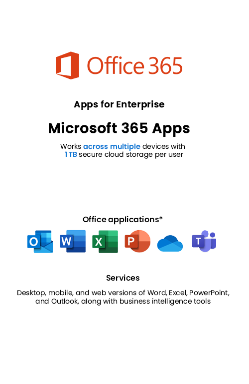 Microsoft - Microsoft 365 Apps for enterprise (formerly Microsoft