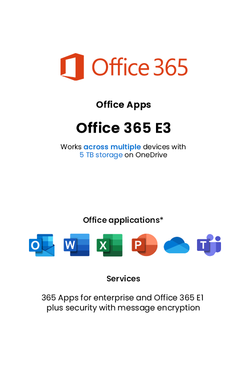 Microsoft Office 365 E3