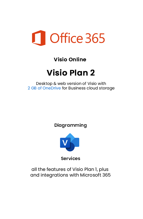 Microsoft 365 Cloud Visio Online Plan 2